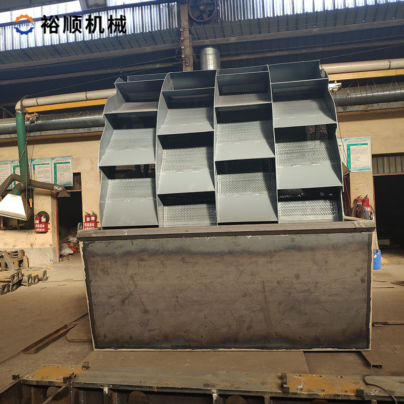 輪式洗砂機